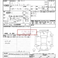BMW MINI лот № 1065 оценка 3.5  с аукциона в Японии 6