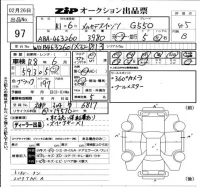 Mercedes-Benz G CLASS лот № 97 оценка 4.5  с аукциона в Японии 6
