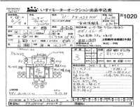Nissan CONDOR лот № 1020 оценка 3  с аукциона в Японии 4