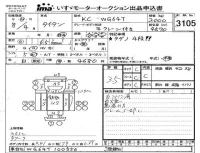 Mazda TITAN лот № 3105 оценка 3.5  с аукциона в Японии 4