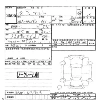 Suzuki ALTO лот № 3505 оценка -  с аукциона в Японии 5