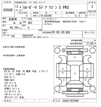 Toyota KLUGER лот № 5508 оценка 3  с аукциона в Японии 6