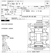 Suzuki ALTO лот № 2140 оценка RA  с аукциона в Японии 6