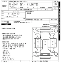 Daihatsu MOVE лот № 43021 оценка RA  с аукциона в Японии 10