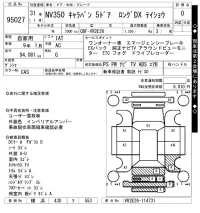 Nissan CARAVAN VAN лот № 95027 оценка 0  с аукциона в Японии 8