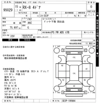 Mazda RX-8 лот № 95029 оценка 0  с аукциона в Японии 7