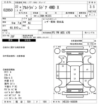 Suzuki ALTO LAPIN лот № 2850 оценка 3.5  с аукциона в Японии 2