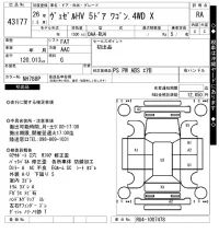 Honda VEZEL лот № 43177 оценка RA  с аукциона в Японии 9