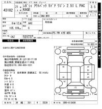 Subaru LEGACY OUTBACK лот № 43182 оценка 3.5  с аукциона в Японии 10