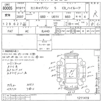 Mitsubishi MINICAB VAN лот № 80005 оценка R  с аукциона в Японии 10