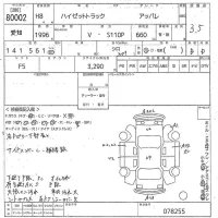 Daihatsu HIJET TRUCK лот № 80002 оценка 3.5  с аукциона в Японии 8