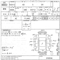 Nissan AD лот № 80022 оценка 3.5  с аукциона в Японии 10