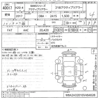 BMW 2-Series лот № 40017 оценка 4  с аукциона в Японии 10
