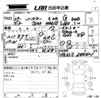 Suzuki HUSTLER лот № 7023 оценка R  с аукциона в Японии 5
