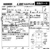 Nissan ROOX лот № 3820 оценка R  с аукциона в Японии 5