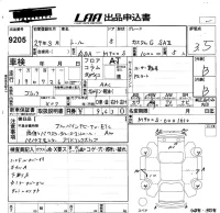 Daihatsu THOR лот № 9205 оценка 3.5  с аукциона в Японии 5