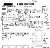 Mitsubishi EK WAGON лот № 9267 оценка 3.5  с аукциона в Японии 5