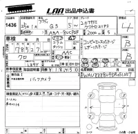 Audi Q3 лот № 1436 оценка 4  с аукциона в Японии 5