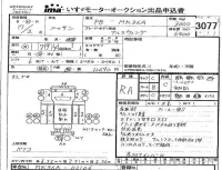 Nissan CONDOR лот № 3077 оценка RA  с аукциона в Японии 4