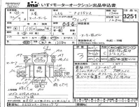 Mitsubishi FUSO TRUCK лот № 3251 оценка 3  с аукциона в Японии 4