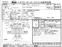 Mitsubishi FUSO FIGHTER лот № 3337 оценка 3  с аукциона в Японии 4