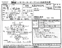 Hino DUTRO лот № 1170 оценка 3.5  с аукциона в Японии 4