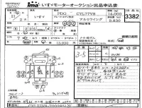 Isuzu TRUCK лот № 3382 оценка 3.5  с аукциона в Японии 4