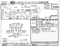 Nissan CONDOR лот № 3326 оценка 3.5  с аукциона в Японии 4