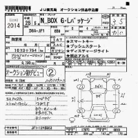 Honda N BOX лот № 2014 оценка 3.5  с аукциона в Японии 7