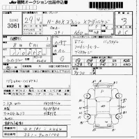 Honda N BOX SLASH лот № 3061 оценка 3  с аукциона в Японии 7