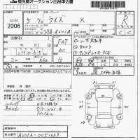 Toyota RAIZE лот № 2006 оценка R  с аукциона в Японии 7