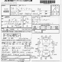 Mazda BONGO VAN лот № 4009 оценка R  с аукциона в Японии 7