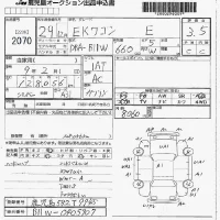 Mitsubishi EK WAGON лот № 2070 оценка 3.5  с аукциона в Японии 7