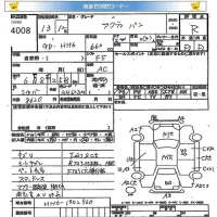 Honda ACTY VAN лот № 4008 оценка R  с аукциона в Японии 5