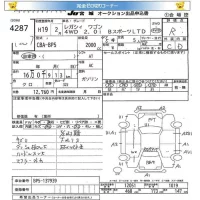 Subaru LEGACY лот № 4287 оценка R  с аукциона в Японии 5