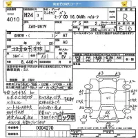 Mitsubishi MINICAB MIEV лот № 4010 оценка R  с аукциона в Японии 5