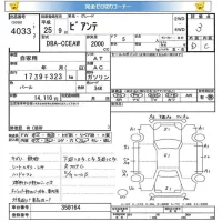 Mazda BIANTE лот № 4033 оценка 3  с аукциона в Японии 5