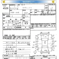 Honda ACTY VAN лот № 4526 оценка 3  с аукциона в Японии 5