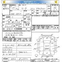 Nissan MARCH лот № 4711 оценка R  с аукциона в Японии 5