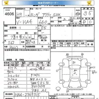 Honda ACTY TRUCK лот № 4606 оценка 3.5  с аукциона в Японии 7