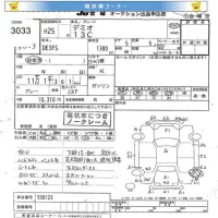 Mazda DEMIO лот № 3033 оценка   с аукциона в Японии 7