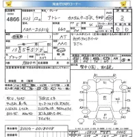 Daihatsu Atrai Wagon лот № 4866 оценка 3  с аукциона в Японии 5