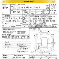 Honda VEZEL лот № 2235 оценка 3.5  с аукциона в Японии 8