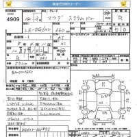 Mazda SCRUM лот № 4909 оценка R  с аукциона в Японии 5