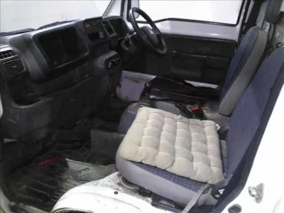 Honda ACTY TRUCK  с аукциона в Японии