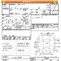 Honda N WGN лот № 6450 оценка 3.5  с аукциона в Японии 8