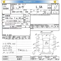 Daihatsu MOVE лот № 5094 оценка 3.5  с аукциона в Японии 5