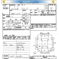 Nissan LATIO лот № 5080 оценка R  с аукциона в Японии 5