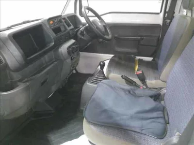 Honda ACTY TRUCK  с аукциона в Японии