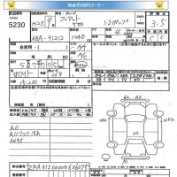 Fiat 500 лот № 5230 оценка 3.5  с аукциона в Японии 4